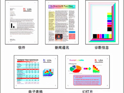 一样平常办公:打印成本怎么算才合理?